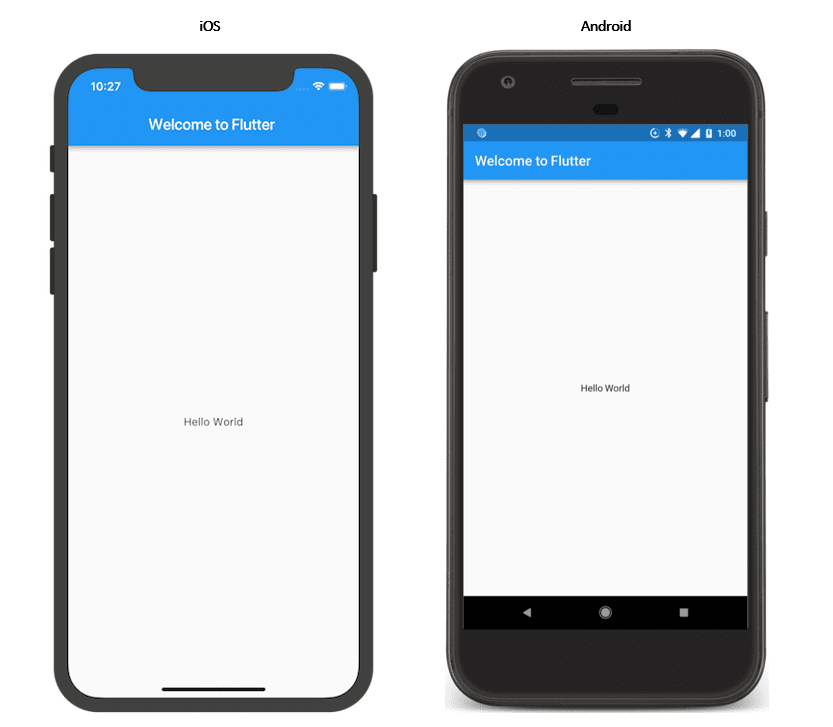 A Quick Guide to Create Your First Flutter App 2 Flutter-app-UI-android-iOS