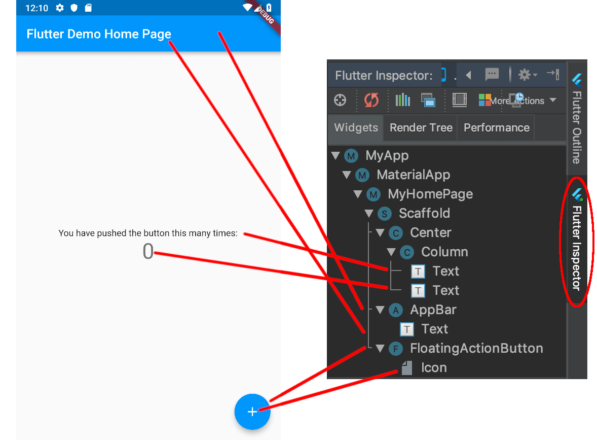 flutter-widget-structure