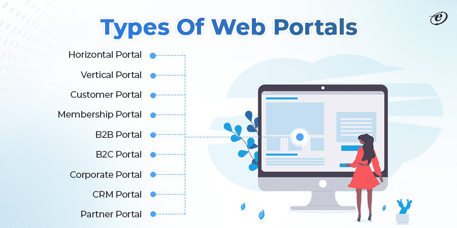 A Comprehensive Guide on Web Portal Development 4 Types of Web Portal Development