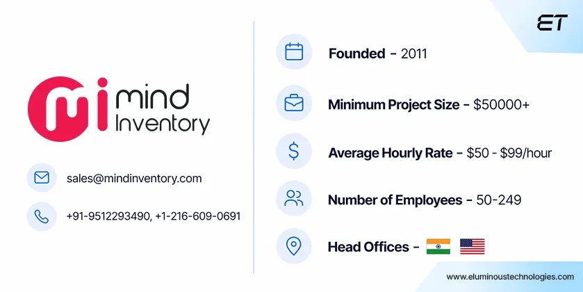 Mind inventory details_
