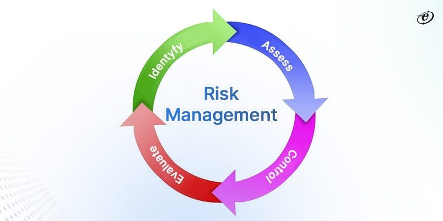 How to Hire Dedicated Developers in Alpharetta: A Step-by-Step Guide 13 Risk Management Skills