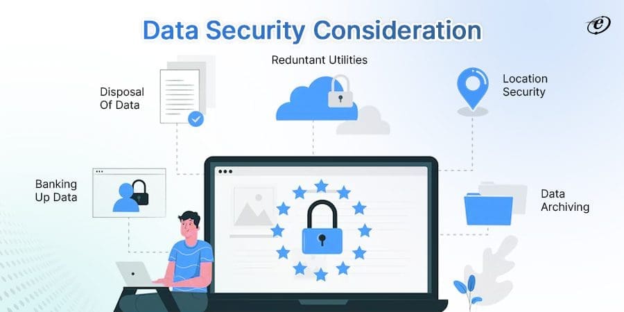 How to Hire Dedicated Developers in Alpharetta: A Step-by-Step Guide 7 Considering Product Security