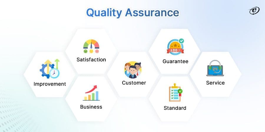 A Great Quality Assurance