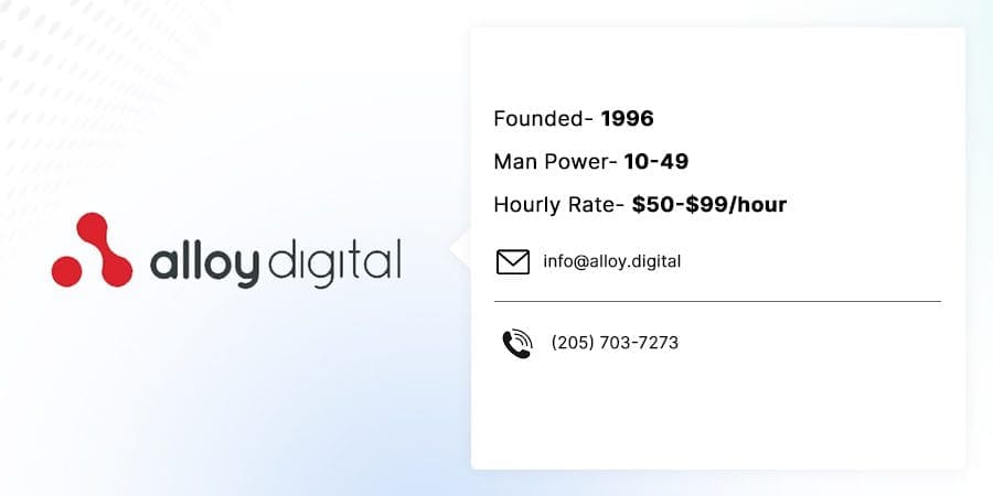 Find Top App Developers in Atlanta in 2025 19 Alloy Digital