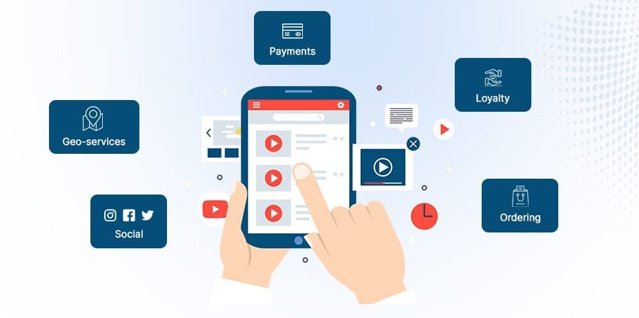 Features & Functionality