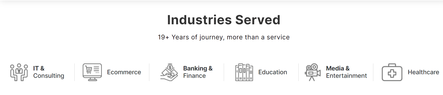 Find Top App Developers in Atlanta in 2025 4 Industries Served