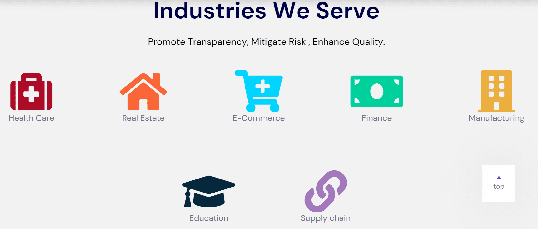 Find Top App Developers in Atlanta in 2025 12 Polar Notion - Industries