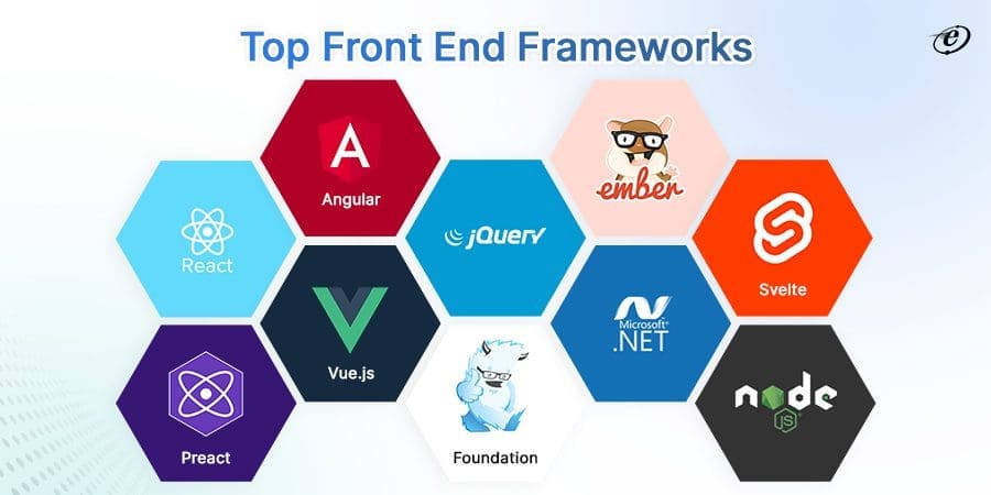 Frontend Development Frameworks: Which One Is Right for You? 4 Top 10 Best Front End Frameworks in 2023