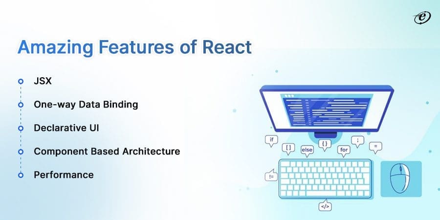 Features of React