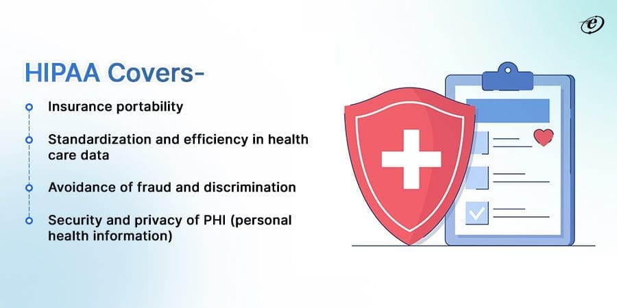HIPAA Compliant App Development: A Beginner’s Guide 4 HIPAA Covers