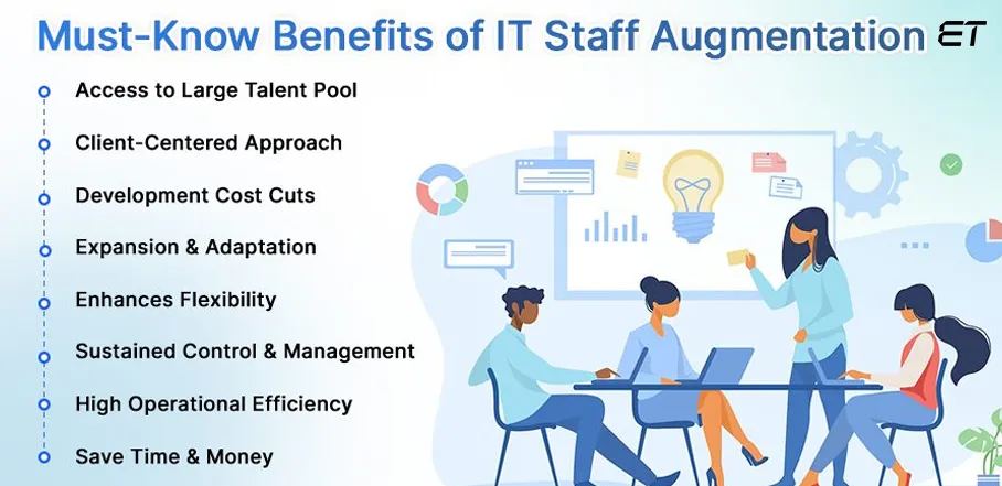 Must Know Benefits of IT Staff Augmentation