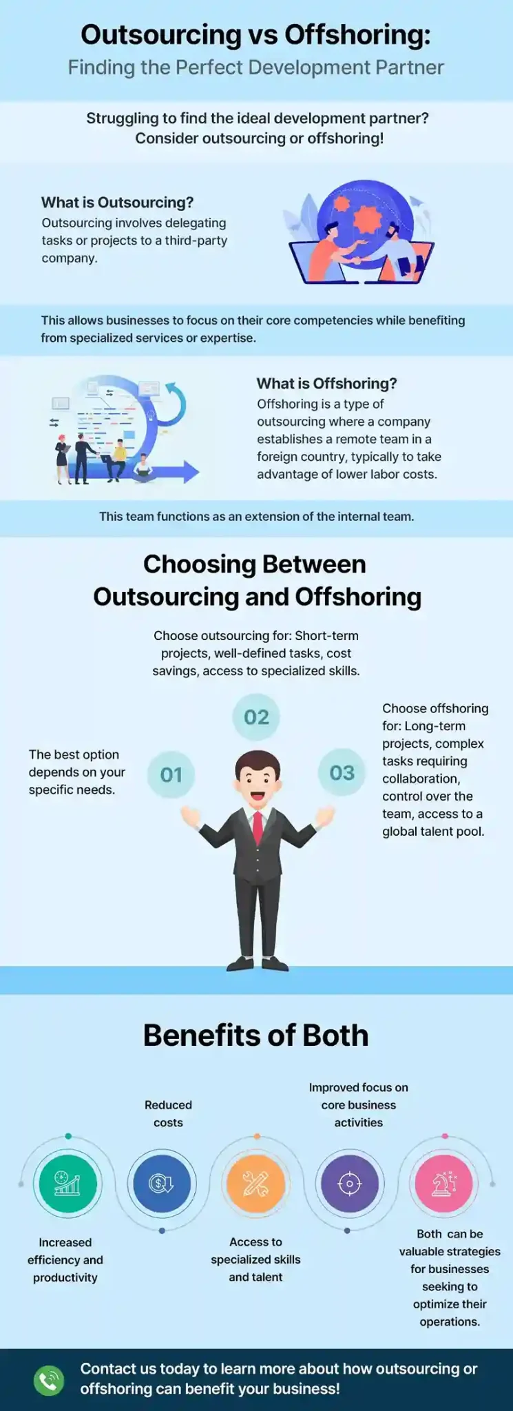 Outsourcing vs Offshoring: Key Differences, Pros & Cons 15 Outsourcing-vs-Offshoring-Infographic_1_11zon_1_11zon