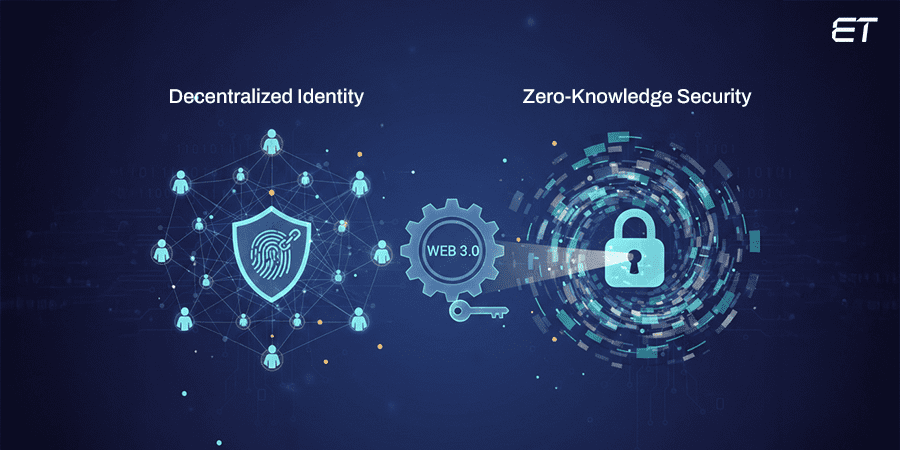Decentralized Identity & Zero-Knowledge Security