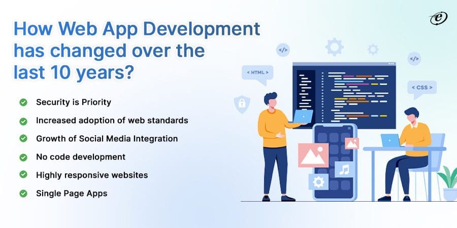 How web app changed over last 10 years