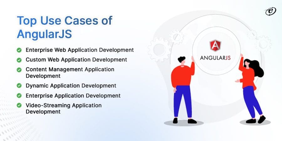 Top use cases of angularjs