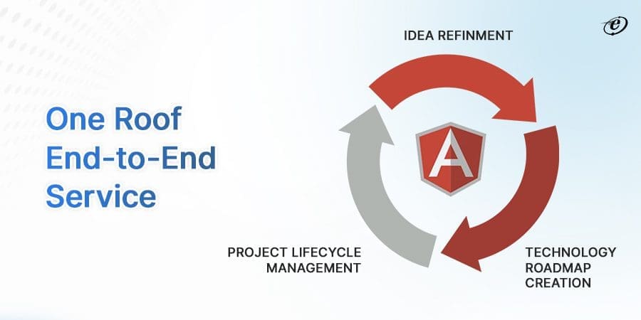 One roof end-to-end service