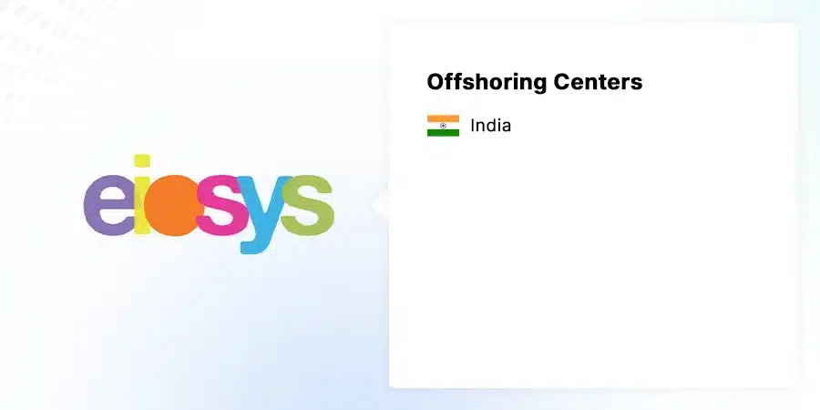 Eiosys - Top Software Development Company in India