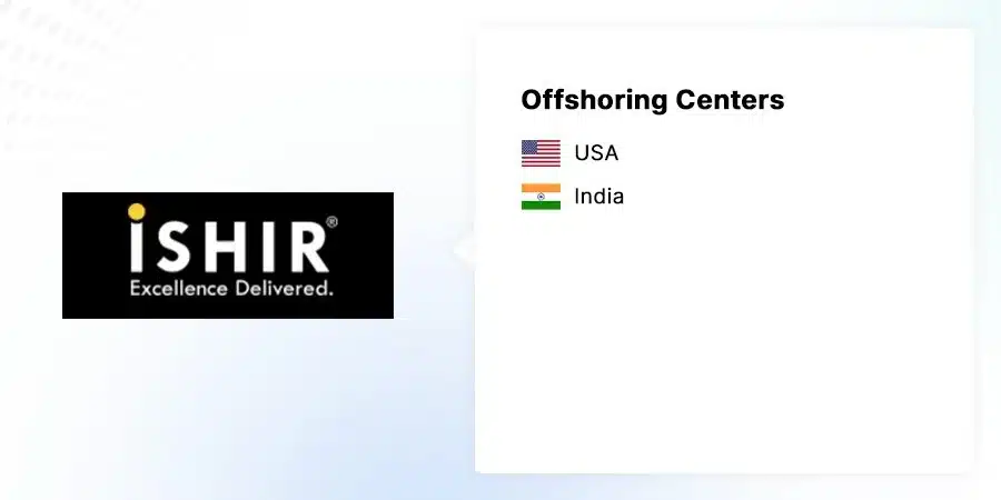 ISHIR - Best Software Development Company in India