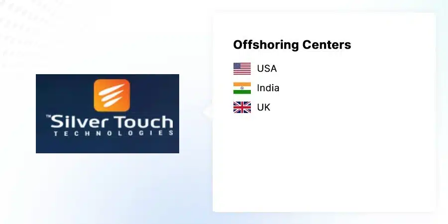 Silver Touch Technologies - Offshore Web Development Company in India
