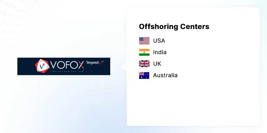 VOFOX Solutions - Software Development Company in India