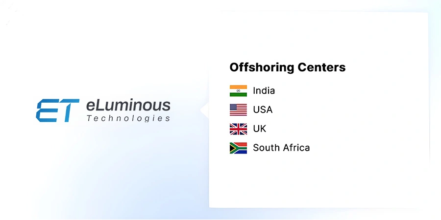eLuminous Technologies - Best Offshore Software Development Company in India