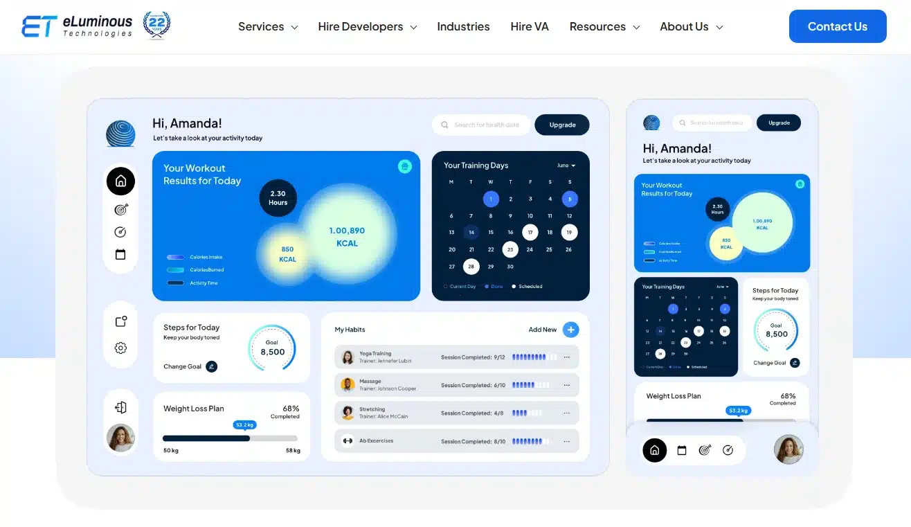 eLuminous Technologies - Best Offshore Software Development Company