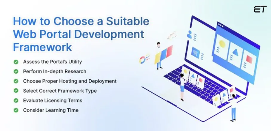 How to Choose the Right Web Portal Development Framework for Your Project? 4 Choosing an Appropriate Portal Development Framework