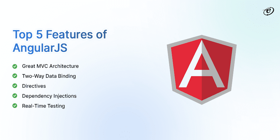 Explore Stunning Features of AngularJS Technology