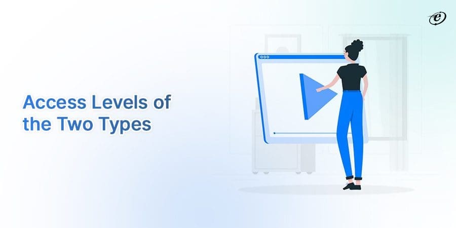 Nature of Access Levels