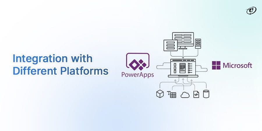 Seamless Integration with MS Tools