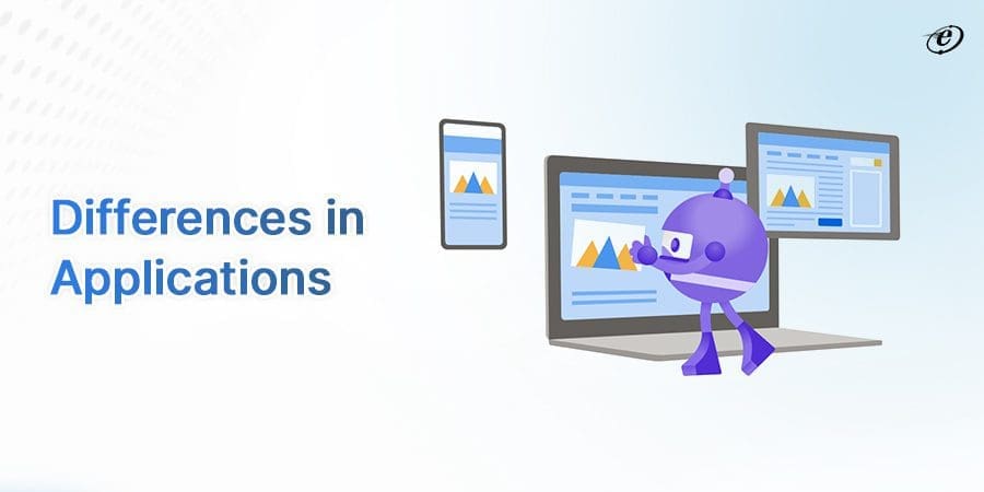 Types of Net Framework Applications