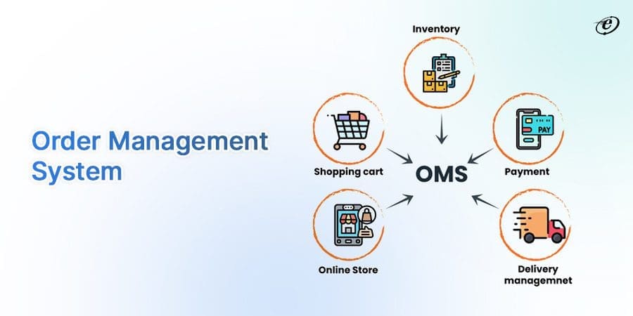 A Comprehensive Guide on B2B Portal Development in 2025 12 Order Management System