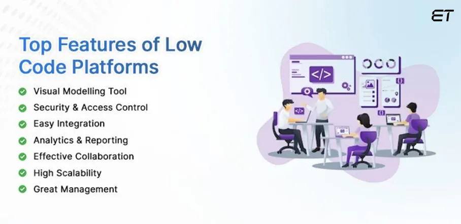 Find Incredible Features of Low Code Front End Development Platforms