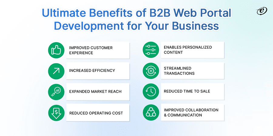 A Comprehensive Guide on B2B Portal Development in 2025 16 MicrosoftTeams image 1