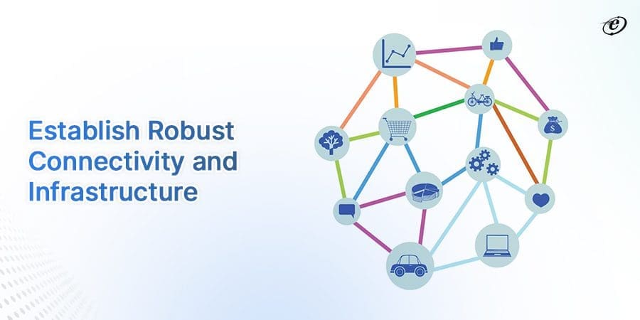 Focus on Seamless Connectivity