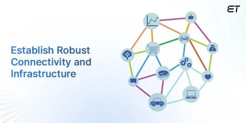 Building a Web Development Team Structure - Tips for Success 13 Establish Robust Connectivity and Infrastructure