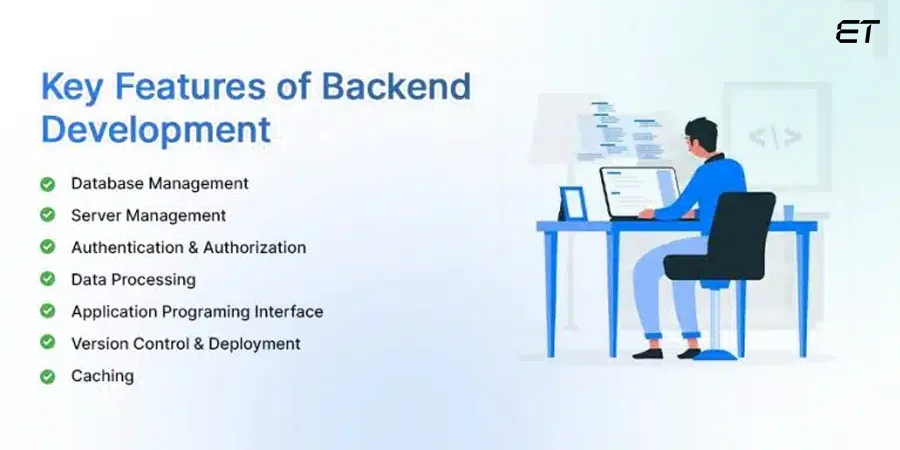 Explore Core Features of the Backend