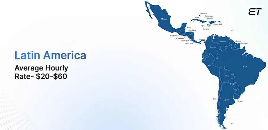 Offshore Developer Rate in Latin America