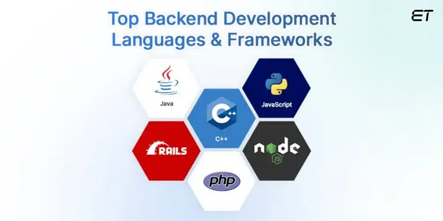 Top Backend Development Languages and Frameworks