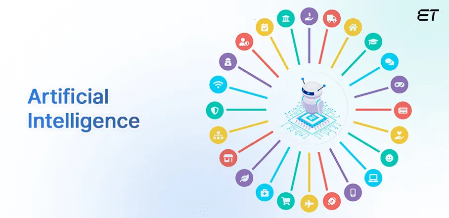 What Exactly is Artificial Intelligence