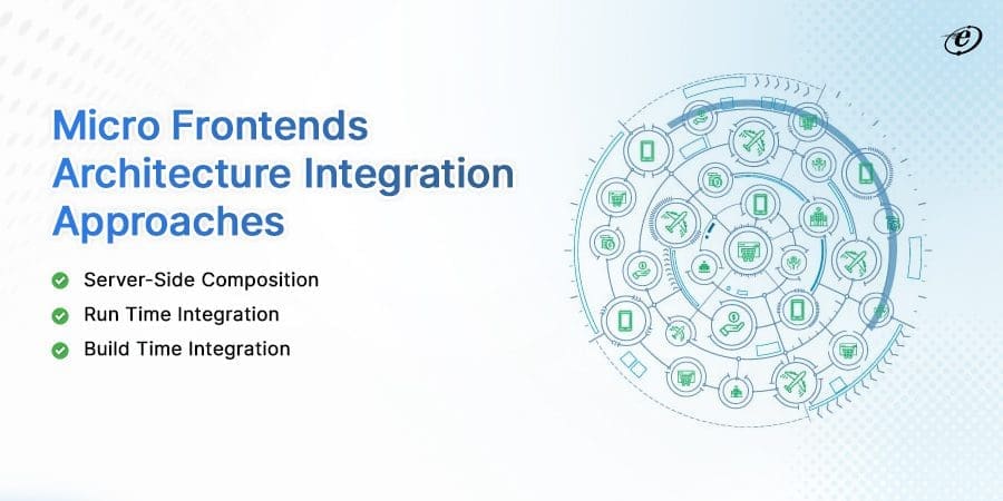 Different Approaches of Microfrontend Architecture Integration