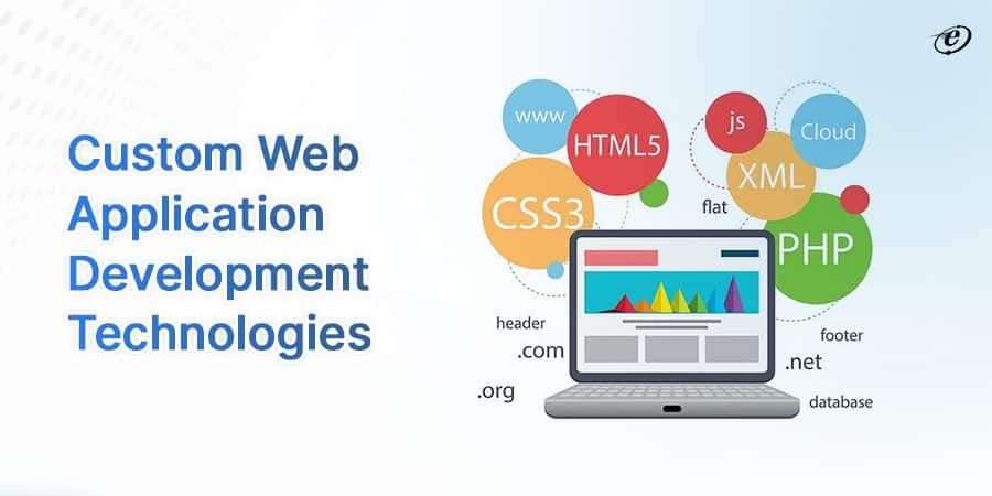 Custom Web Application Development Processes: What Techstack to use?