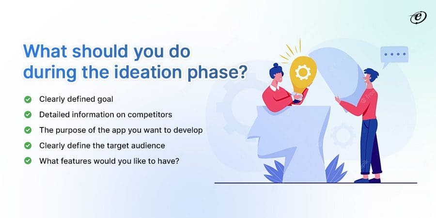 Ideation & Requirement Review