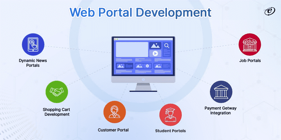 Portal Web Application