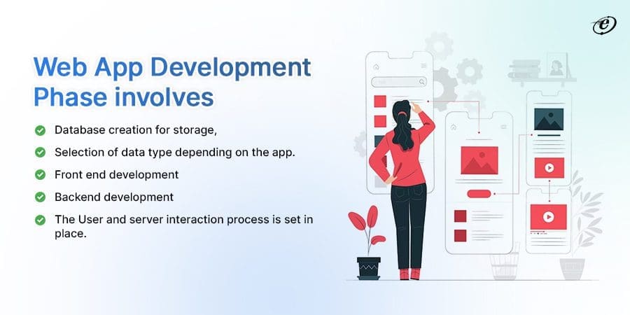 Web App Development