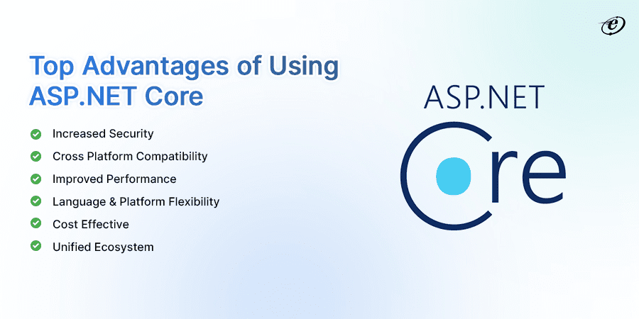 Elevate Project with ASP .NET Core Best Practices 1 How is .NET Core is Best for Your Project?