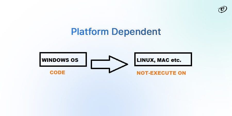 Platform Dependency