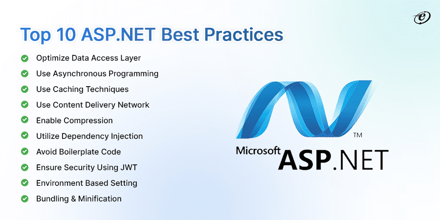 Elevate Project with ASP .NET Core Best Practices 2 Explore Secure and Scalable .NET Core Best Practices