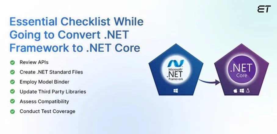 Convert .NET Framework to .NET Core Get Your System Ready for Migration