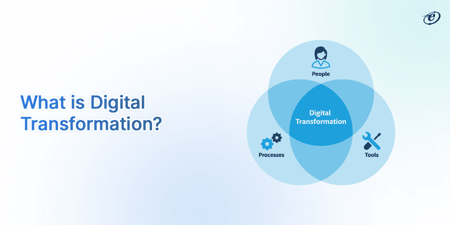 Digital Transformation Tools: The Concept and Benefits